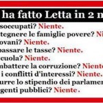 Governo Letta: fine della democrazia